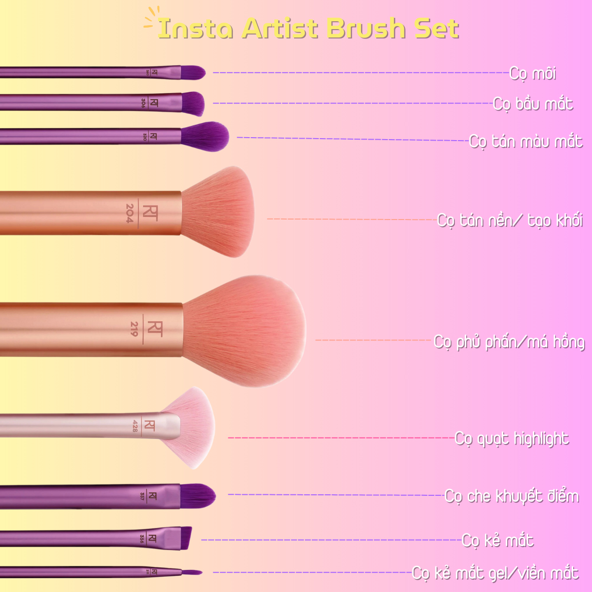 Bộ Cọ Trang Điểm RT Real Techniques Insta Artist 9 Cây 0071